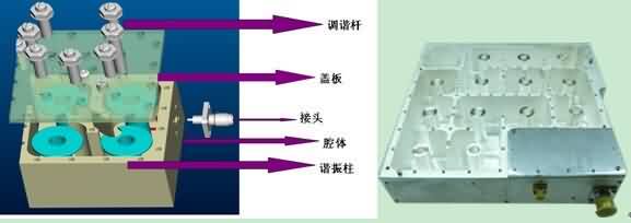 介质滤波器-芯城品牌采购网
